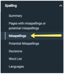 Spellings menu expanded, highlighting mispellings